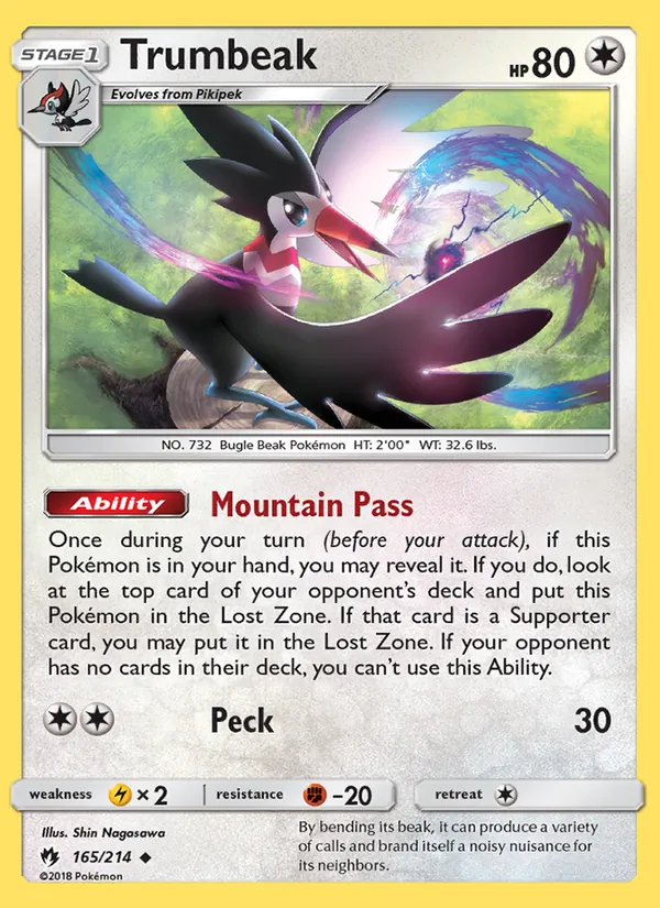 Trumbeak 165/214