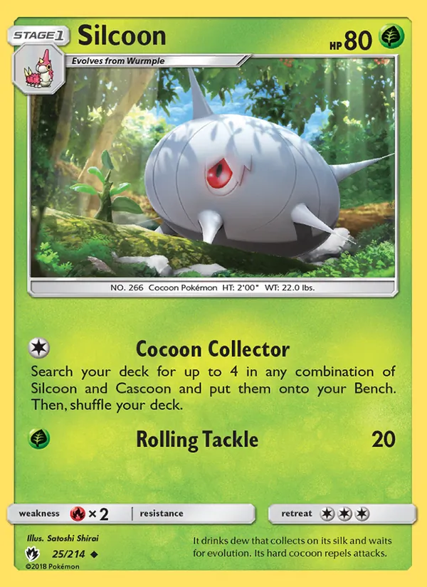 Silcoon 25/214