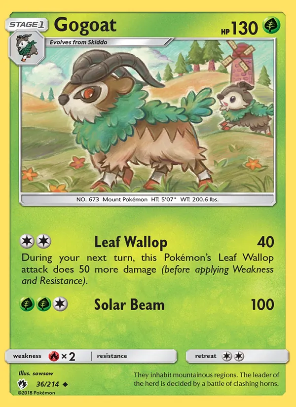 Gogoat 36/214