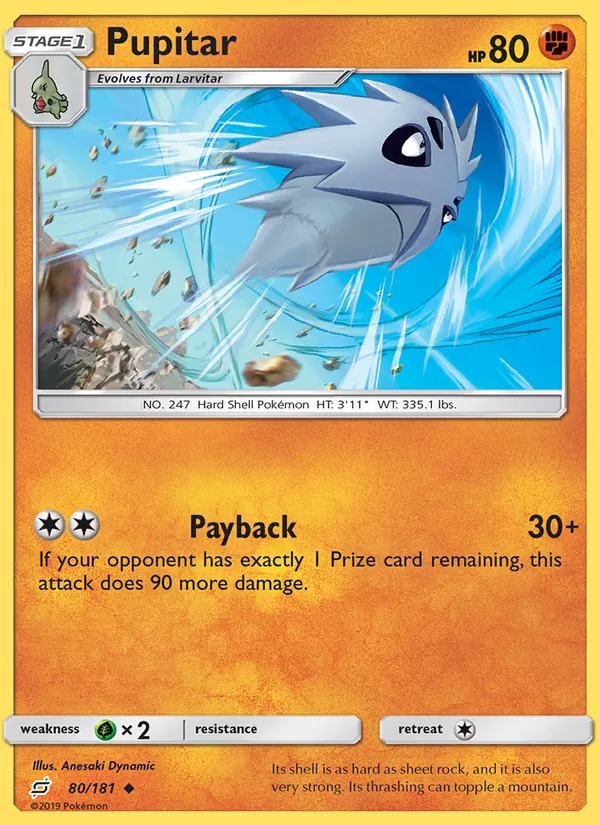 Pupitar 80/181
