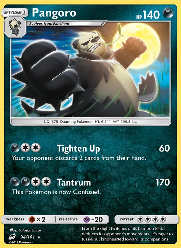Pangoro 94/181