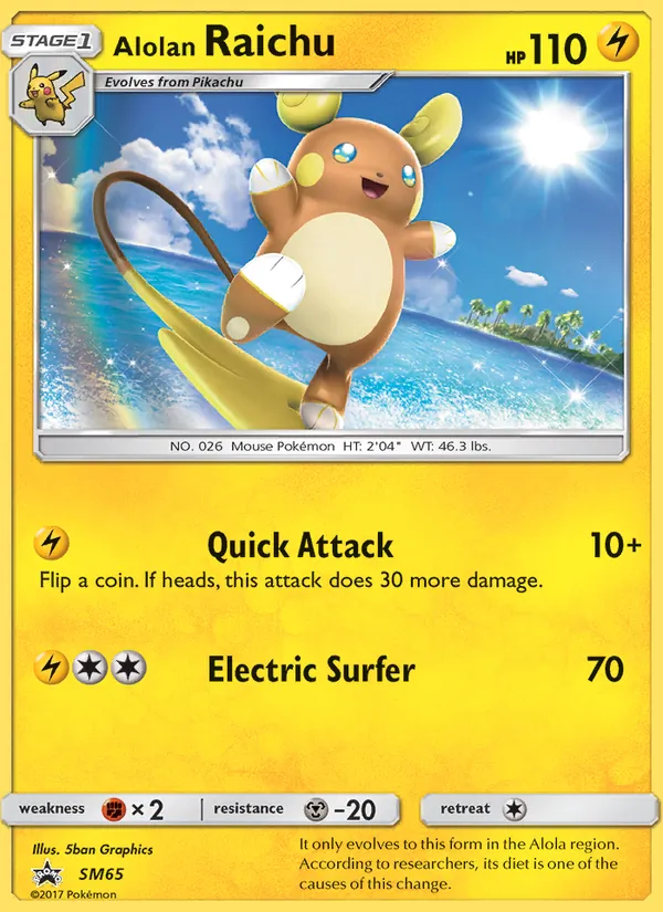 Alolan Raichu SM65/248