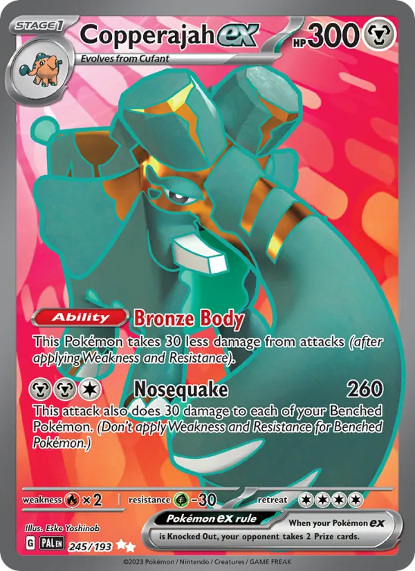 Copperajah ex 245/193
