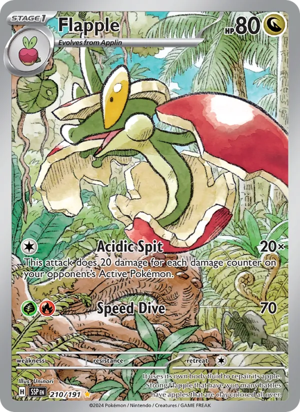 Flapple 210/191