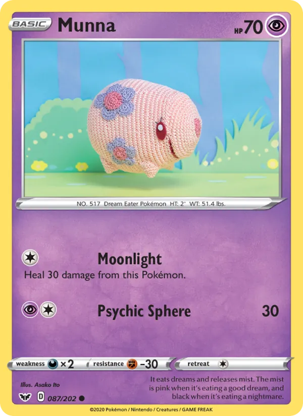 Munna 87/202