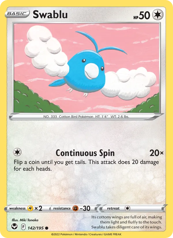 Swablu 142/195