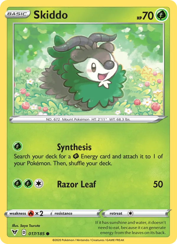 Skiddo 17/185
