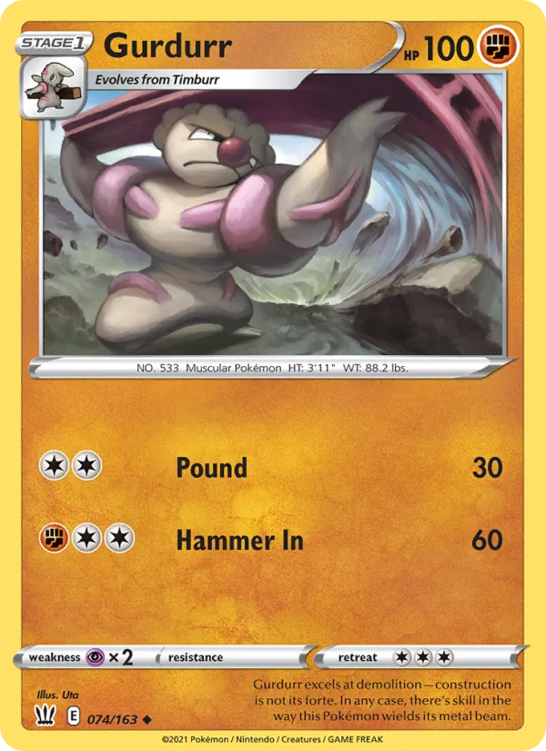 Gurdurr 74/163
