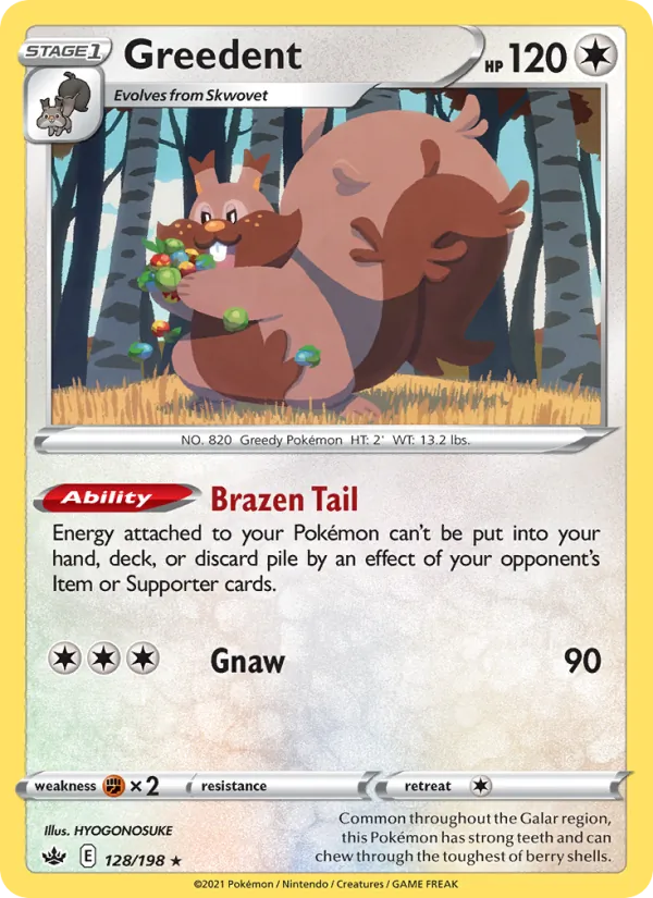 Greedent 128/198