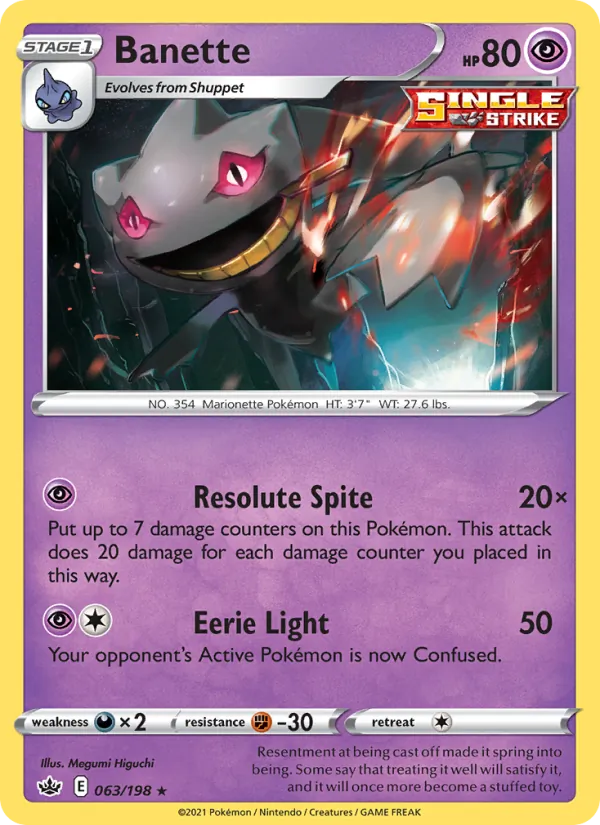 Banette 63/198