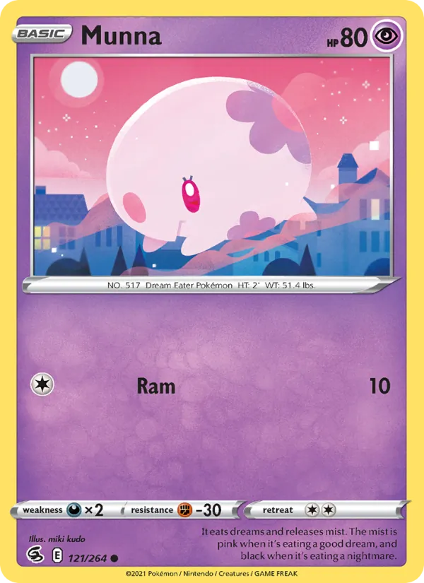 Munna 121/264