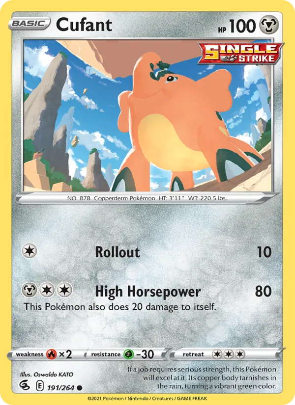 Cufant 191/264