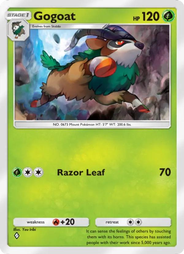 Gogoat 032/226