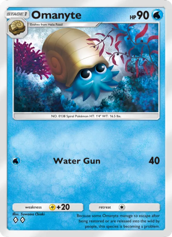 Omanyte 081/226
