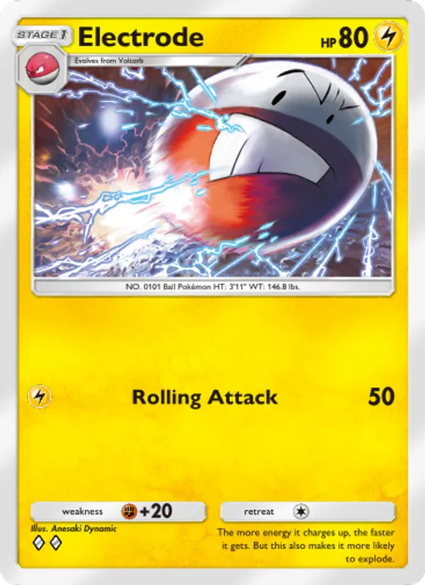 Electrode 055/140