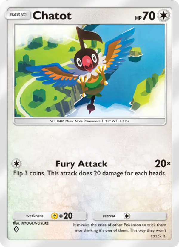 Chatot 141/140