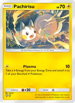 Pachirisu