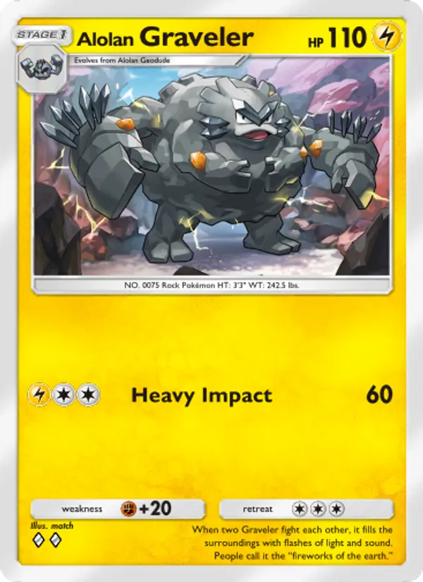 Alolan Graveler 060/155
