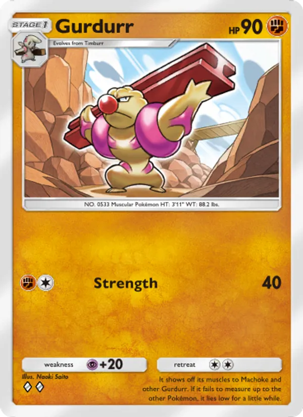 Gurdurr 095/155