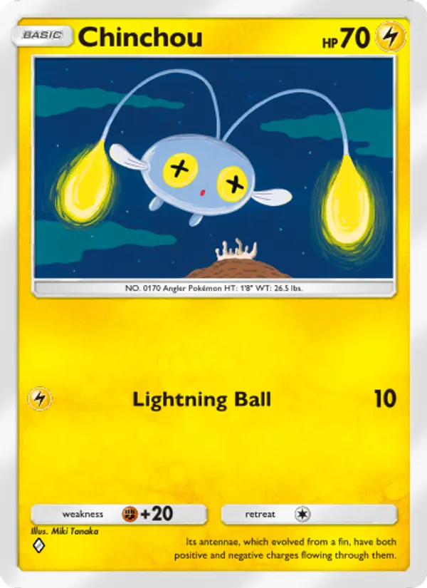 Chinchou 064/161