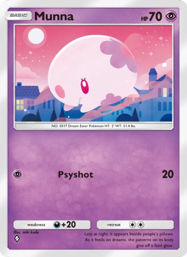 Munna 090/161