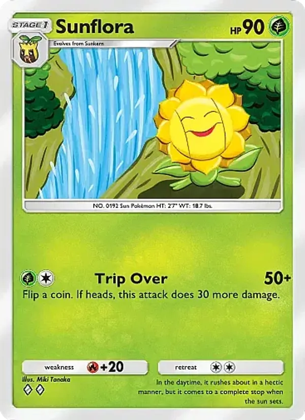 Sunflora 005/71