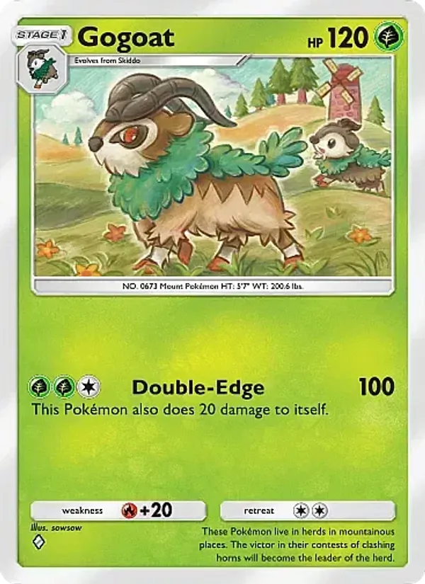 Gogoat 022/226