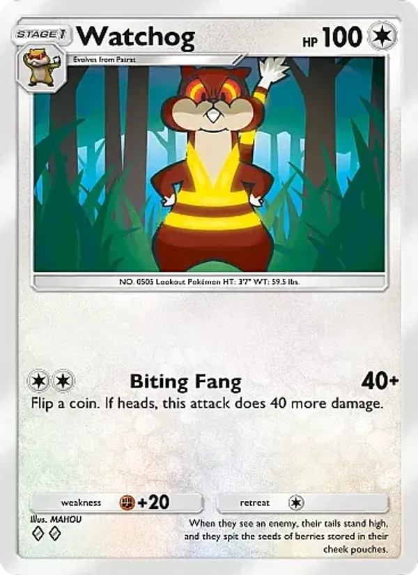 Watchog 200/226