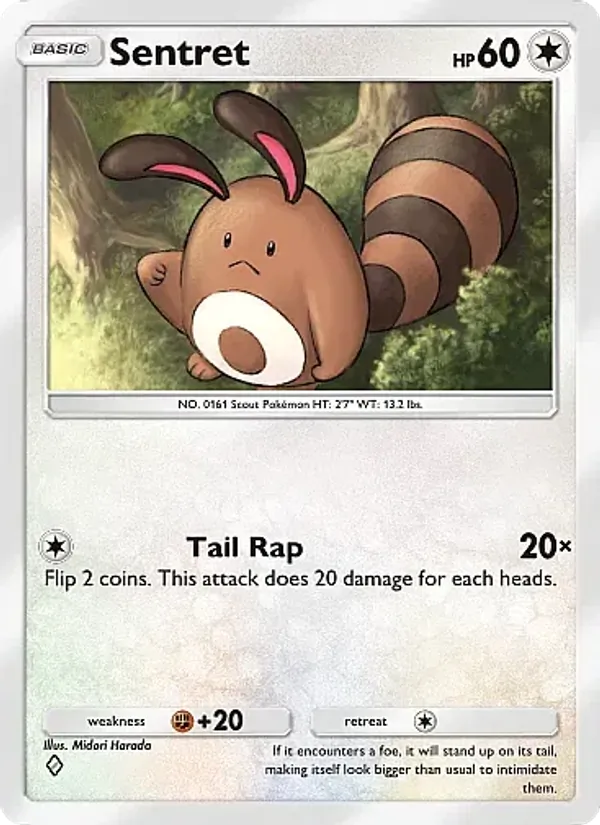 Sentret 128/155
