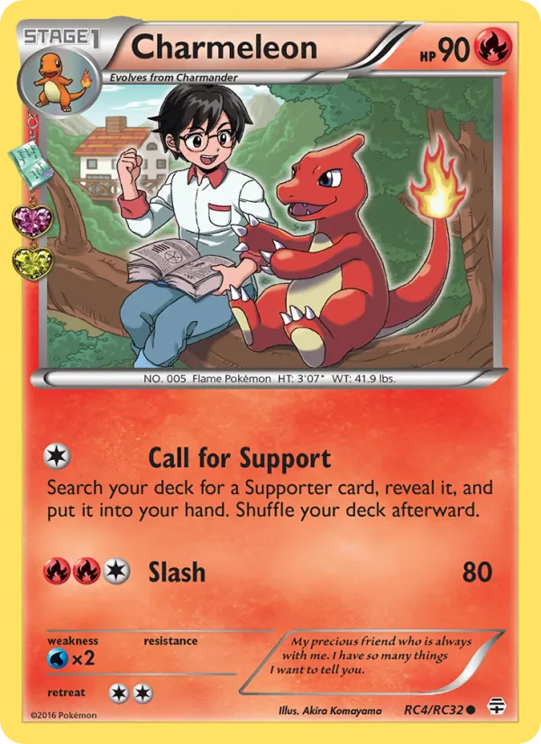 Charmeleon RC4/83