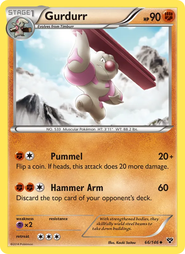 Gurdurr 66/146