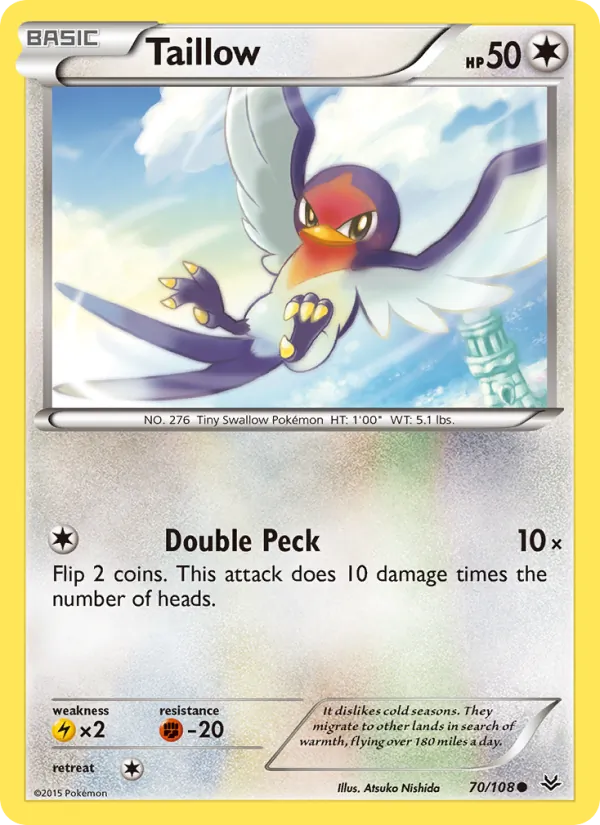 Taillow 70/108