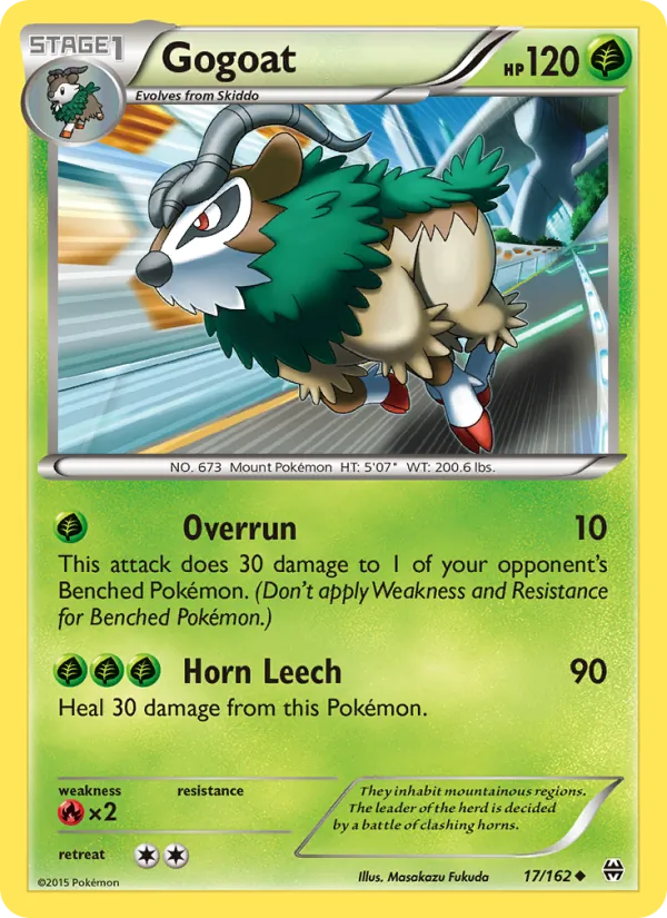 Gogoat 17/162