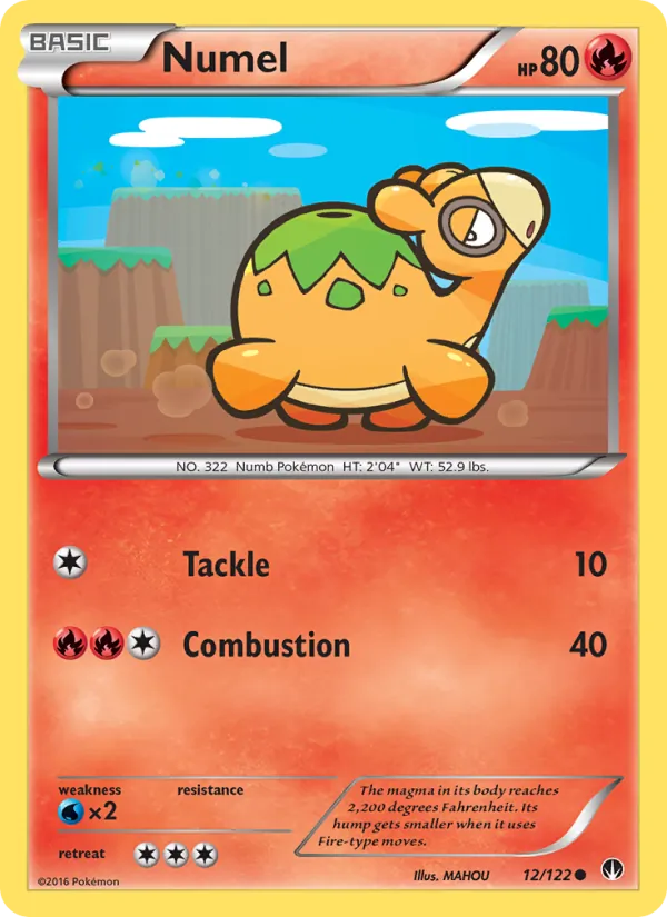 Numel 12/122