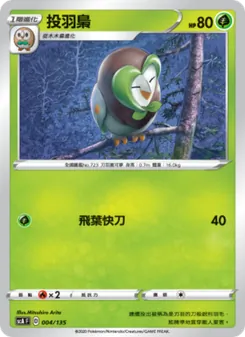 投羽梟