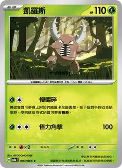 凱羅斯