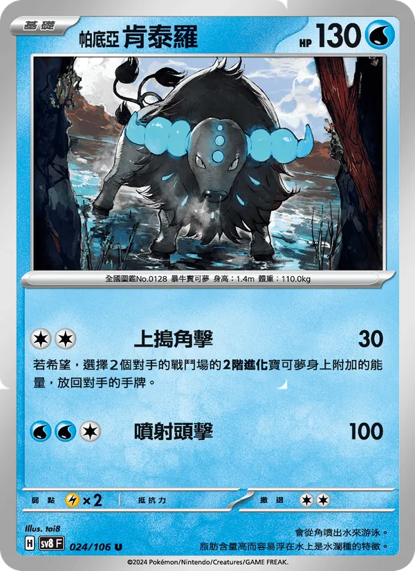 帕底亞 肯泰羅 024/106
