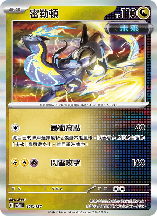 密勒頓 123/187