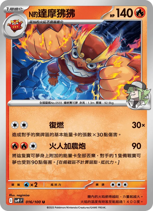 N的達摩狒狒 016/100