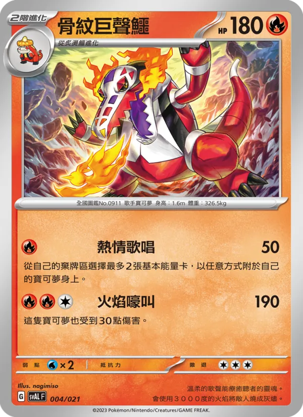骨紋巨聲鱷 004/21